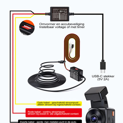 <tc>Vantrue VP01 kit hardwire USB-C 3-fils</tc>